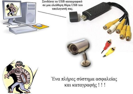 CCTV Camera Monitoring System with DVR Recorder