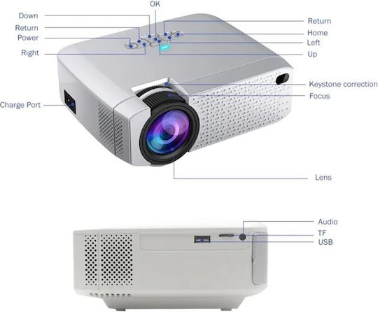 Andowl Q-A16 Mini Projector με Wi-Fi και Ενσωματωμένα Ηχεία Λευκός