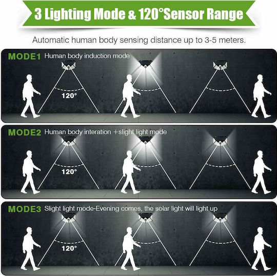 Ηλιακό Αδιάβροχο Φωτιστικό Εξωτερικού Χώρου Με Panel 118 LED, με Αισθητήρα Κίνησης NF-118B